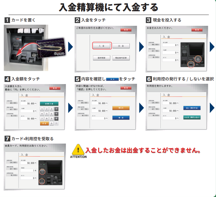 入金精算機にて入金する