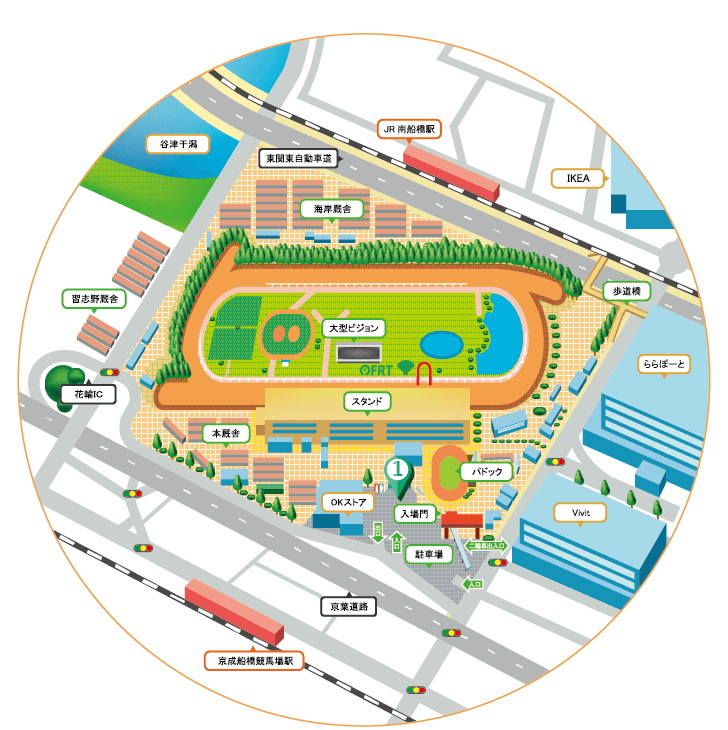 船橋競馬場内マップ
