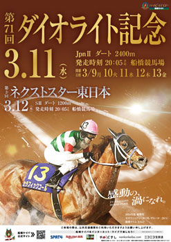 第71回　ダイオライト記念（JpnII）ポスター
